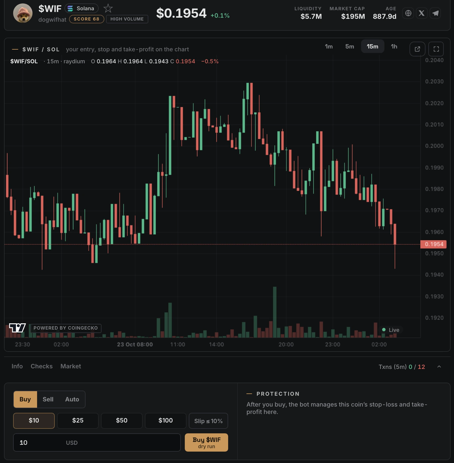 Watchlist, chart and order ticket