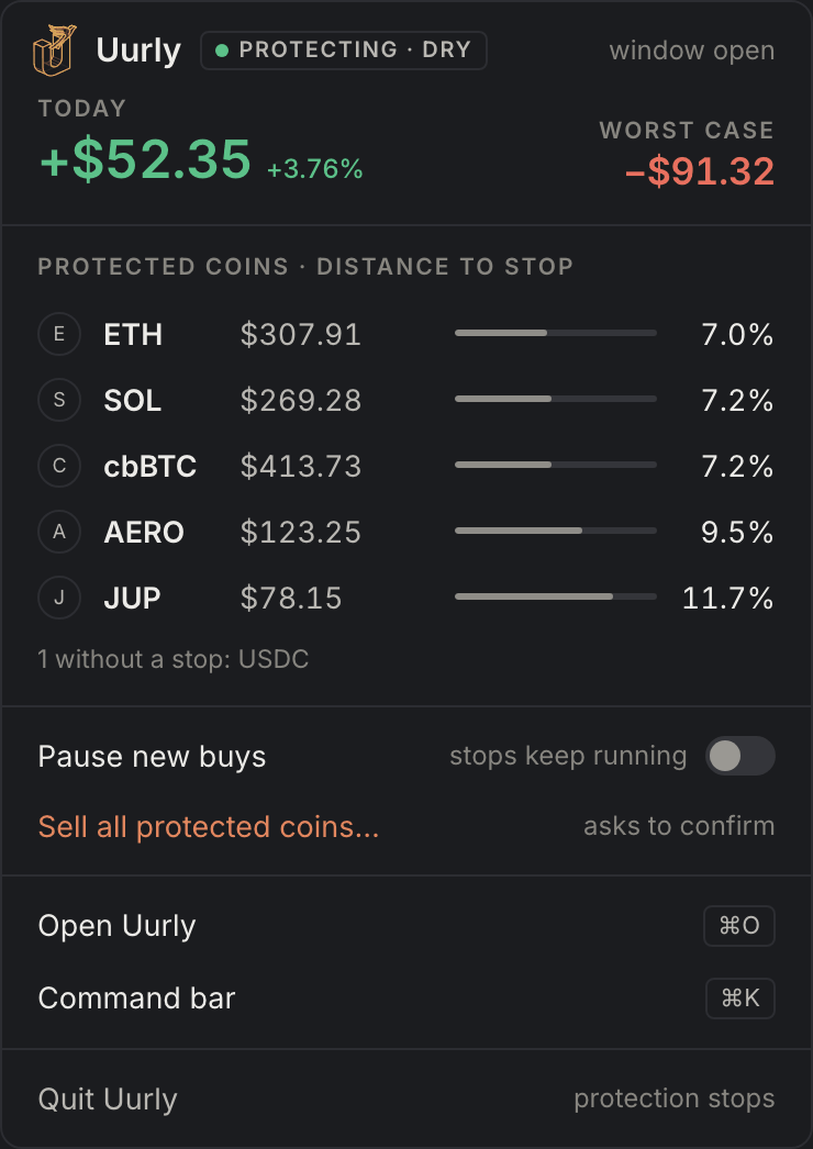 Uurly in the macOS menu bar: today's result, the worst case, distance to every stop for each protected coin, pause new buys and sell all protected coins