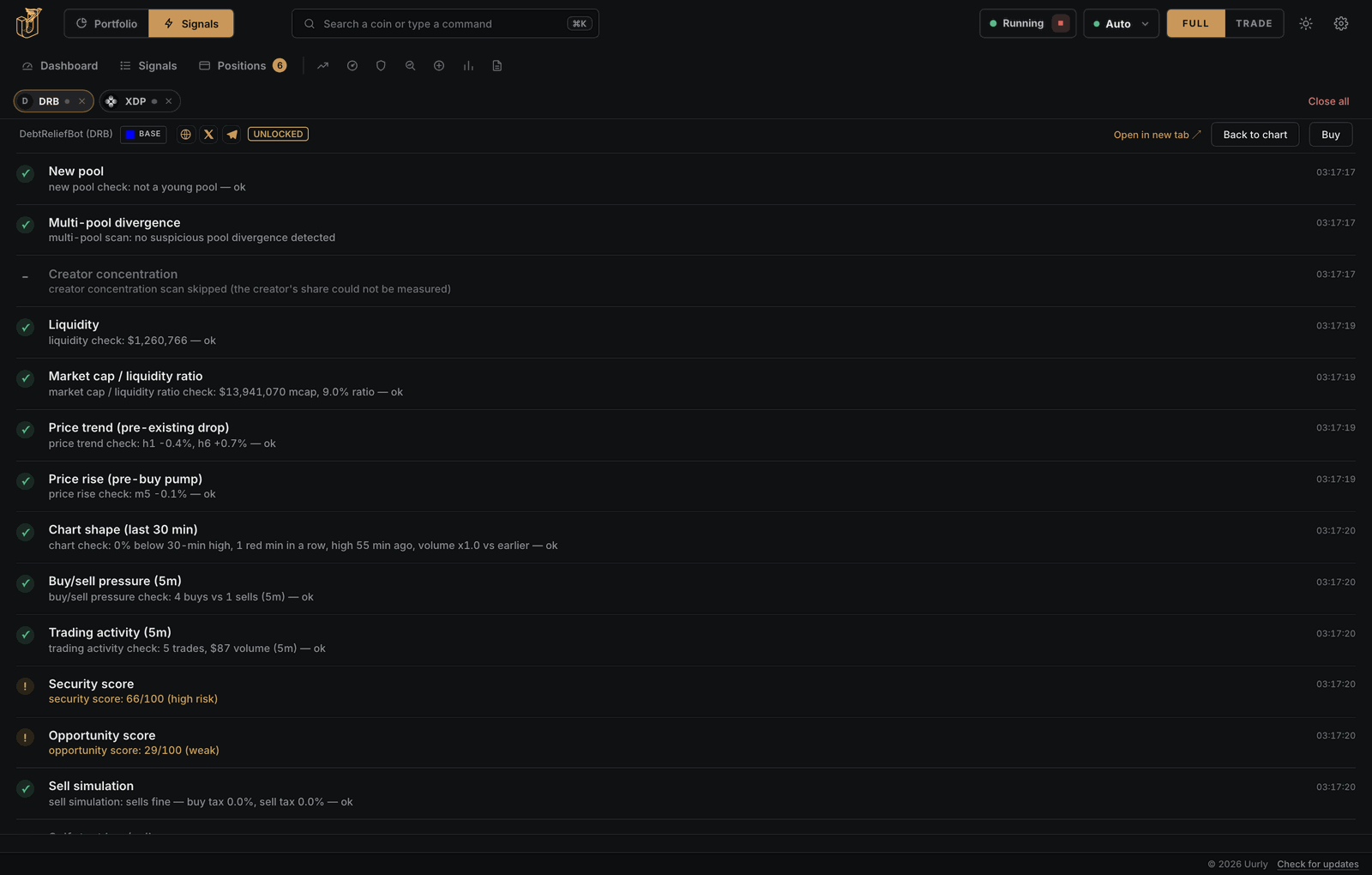 Uurly's checks on a coin before a buy: pool, liquidity, price and chart, buy and sell pressure, the two scores and the sell simulation with its buy and sell tax, each marked passed, warning or skipped